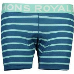 MONS ROAYAL bike vložka MOMENTUM CHAMOIS SHORTS
