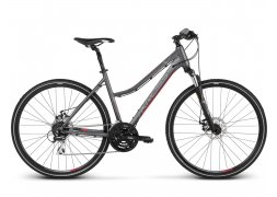 KROSS EVADO 4.0 2020