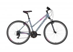 KELLYS Clea 10 Grey Pink 2021