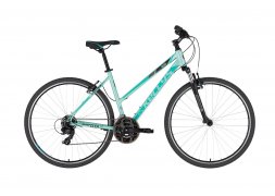 KELLYS Clea 10 Mint 2021