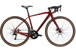 KROSS ESKER 2.0 2023