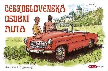 Československá osobní auta kolektív autorov