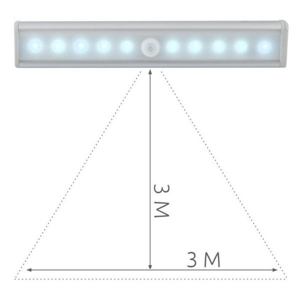 LED világítás mozgásérzékelővel, öntapadó