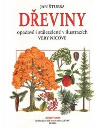 Dřeviny