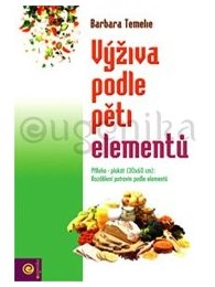 Výživa podle pěti elementů + plakát