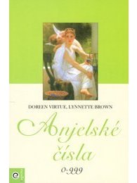 Anjelské čísla