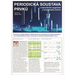 Periodická soustava prvků s názvoslovím organické a anorganické chemie
