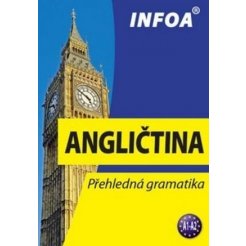 Přehledná gramatika - angličtina (nové vydání)