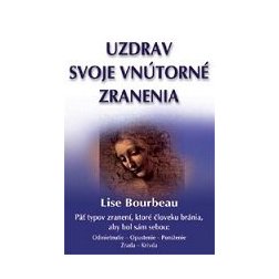 Uzdrav svoje vnútorné zranenia