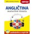 Audiokniha - Anglická maturitní témata + mp3 CD