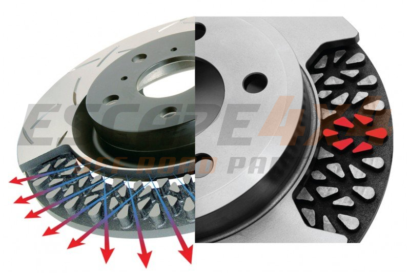 Bremsen-Kit Vorne Für Toyota Avalon, Camry, Sienna, Solara (2004–2010) – 4 Beläge & 2 Rotoren