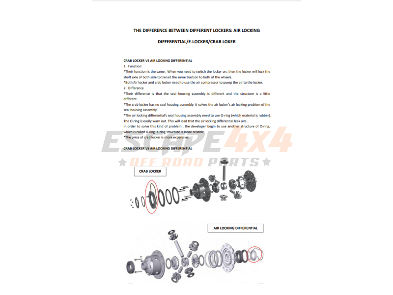 Front Crab differential lock TRE4x4 TC110 Hyundai Galloper/Terracan ...