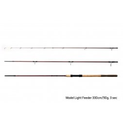 Delphin - Prut Magma M3 Light Feeder 3,3m 90g 3díly