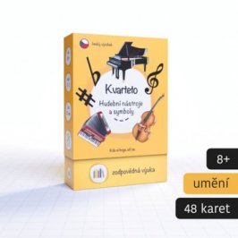 Kvarteto - Hudební nástroje a symboly