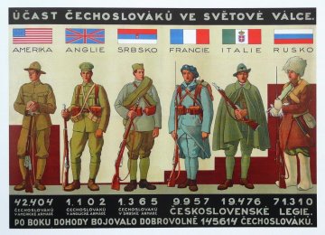 Občané Karlovarska v boji za samostatnost ČSR v 1. a 2. světové válce