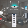 WiFi ZigBee dálkový ovladač Tuya Smart od Moes s hlasovým ovládáním