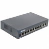 PoE switch Secutek LS-RT812 10 port