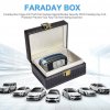 Faraday doboz autótávirányítókra Secutek SAI-OT75
