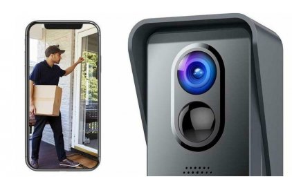 Chytrý videotelefon jako zabezpečení domu?