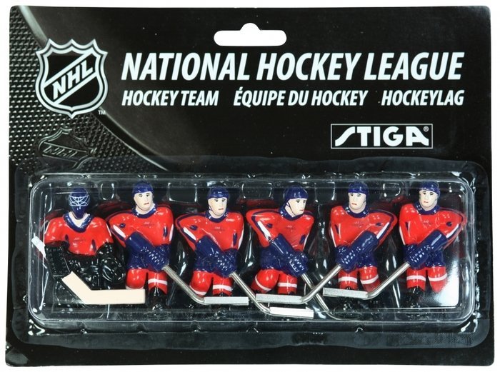 Hokej STIGA hráči NHL Washington Capitals