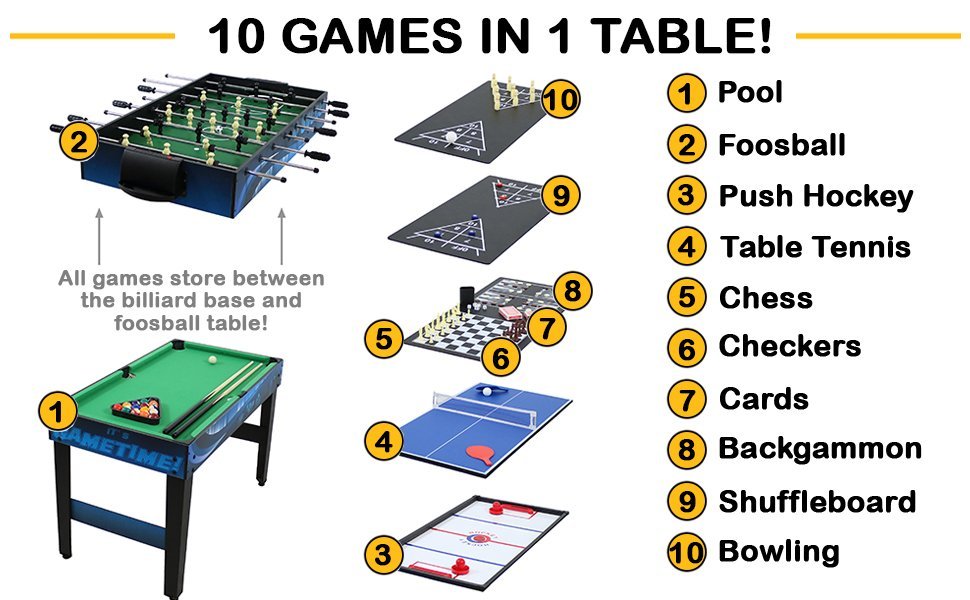 Multifunkčný hrací stôl MULTIGAME 10v1 rozpis hier