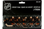 Hokej STIGA hráči NHL Anaheim Mighty Ducks