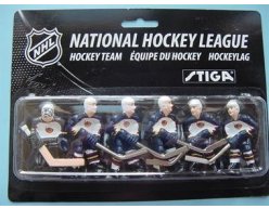 Hokej STIGA hráči NHL Atlanta Thrashers