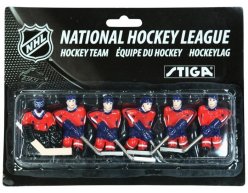 Hokej STIGA hráči NHL Washington Capitals