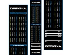 Gumový koberec Designa Checkout 290x60cm, modrý