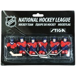 Hokej STIGA hráči NHL Washington Capitals