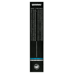 Gumový koberec Winmau Outshot