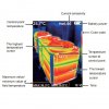 Termocamera infrarossi HT-04D