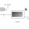 IP модул за видео звънци Secutek SPL-IP