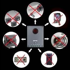 BASIC detektor prisluškivanja i skrivene kamere