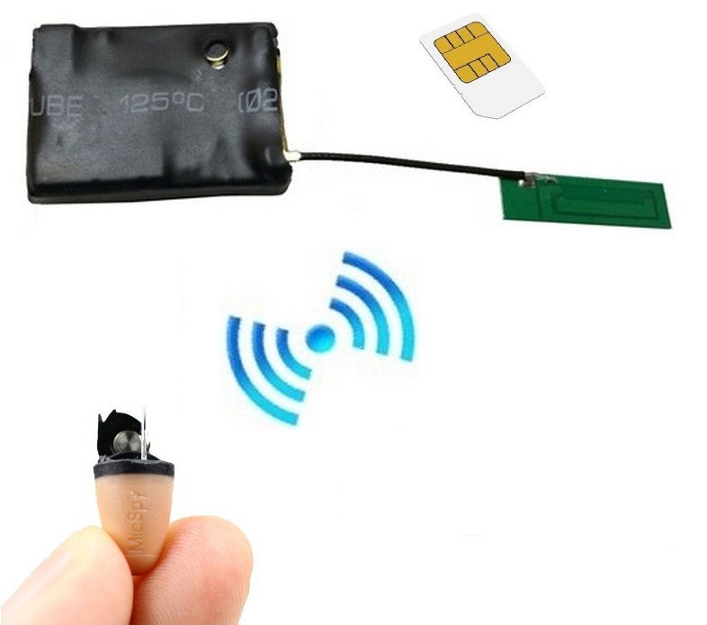 Secutek микрослушалка + GSM кутия