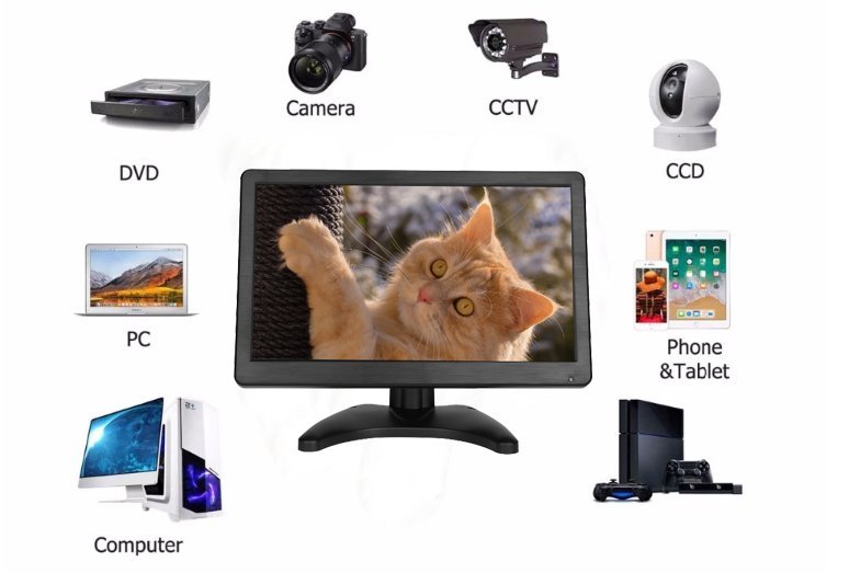A 11.6" HD monitor felhasználasi lehetőségei
