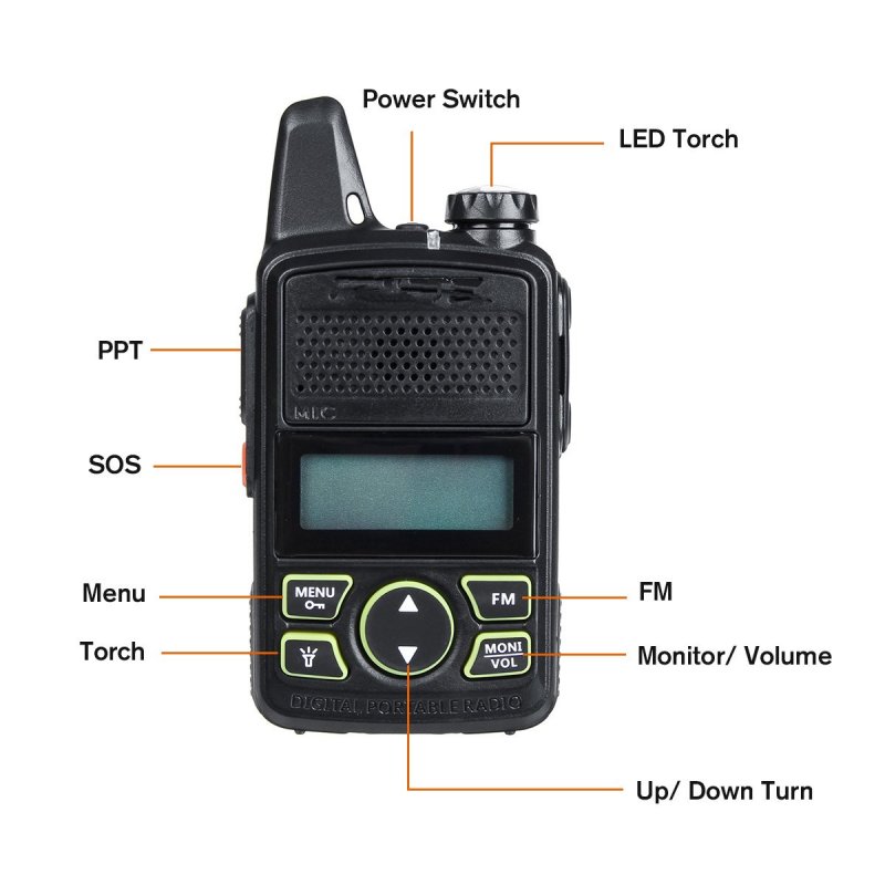 Mini radio UHF Baofeng BF-T1