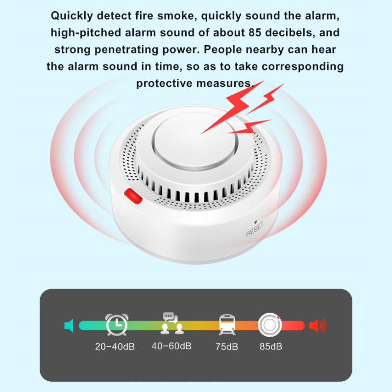 Sensore di fumo Secutek Smart WiFi SRT-ASK01MCU