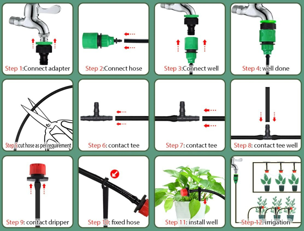Kit Irrigazione Automatica 3 Zone Per Irrigazione Elettrica. Set Timer Elettrovalvole Accessori Per L Installazione 85645802