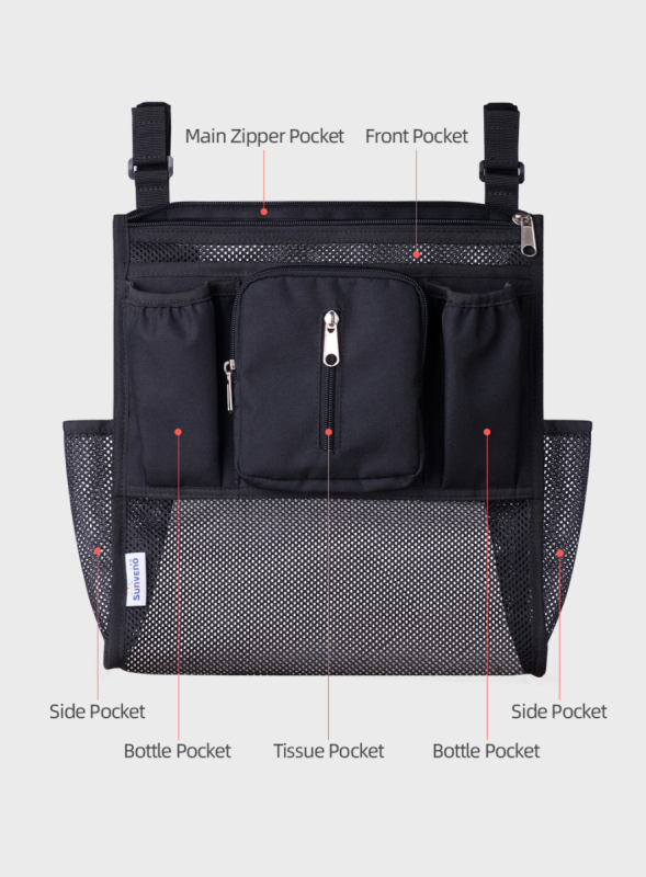 Tasche fr Kinderwagen | Spezialisiert auf die Spionagetechnik