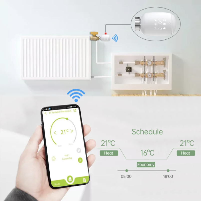 Za Radiator Pametna termostatska glava za radiator | Secutek.si