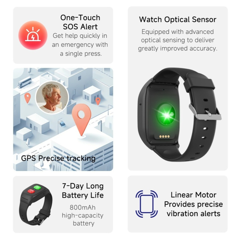 GPS-Armband fr Senioren SWX-S11 | Spezialisiert auf die Spionagetechnik