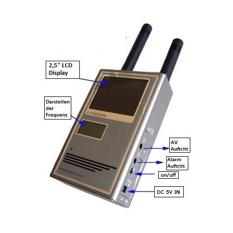 Měřič frekvencí s LCD displejem