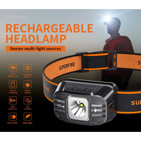 Lampada Frontale Duracell DH1500R Pro – 1500 Lumen, Fuoco Regolabile, Luce Rossa, USB-C E Batteria 18650 – Resistente A Spruzzi